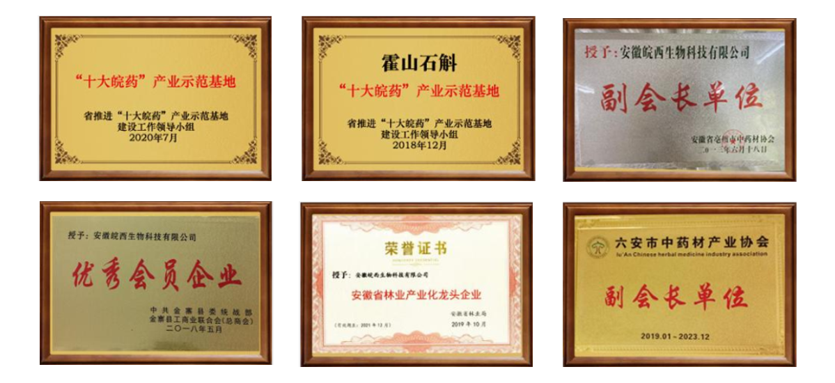 皖西生物榮譽(yù)